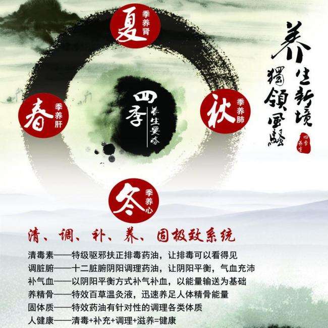 毕业证号码